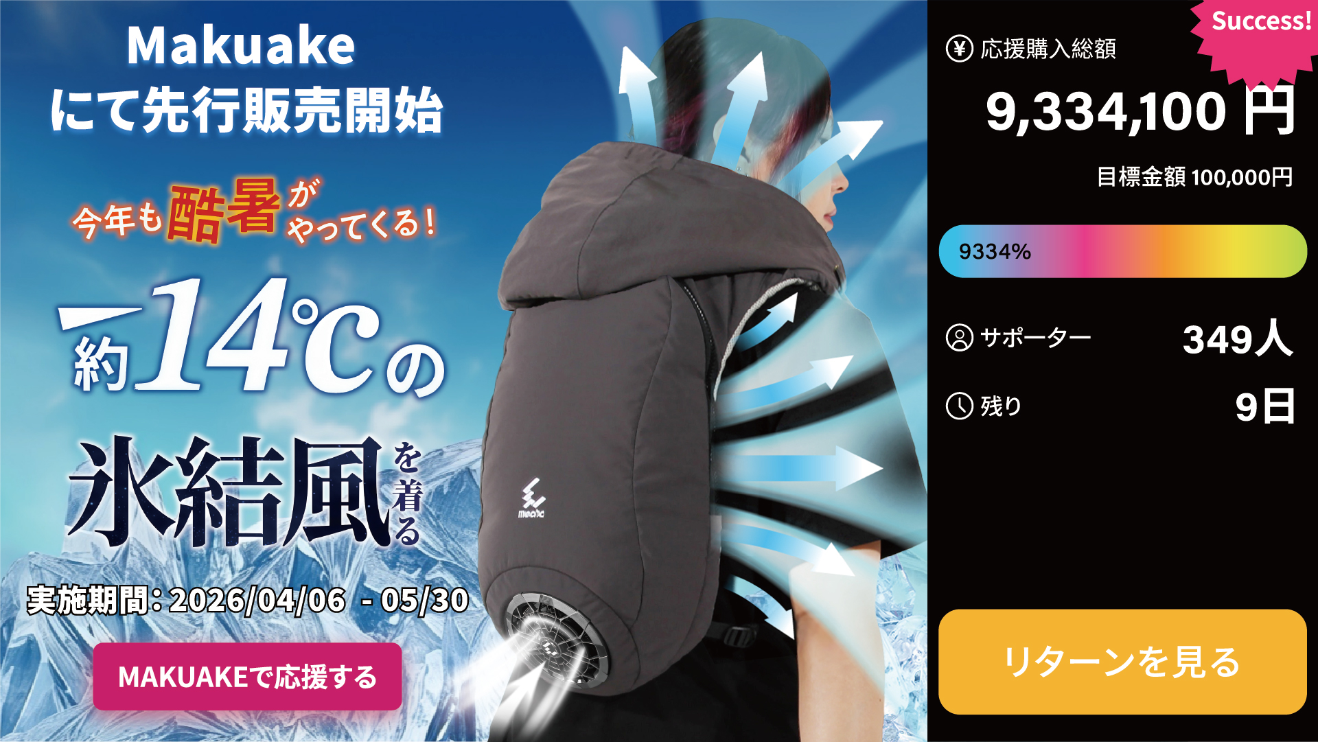 Makuake(マクアケ)応援金額900万円突破!