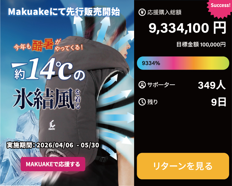 Makuake(マクアケ)応援金額900万円突破!