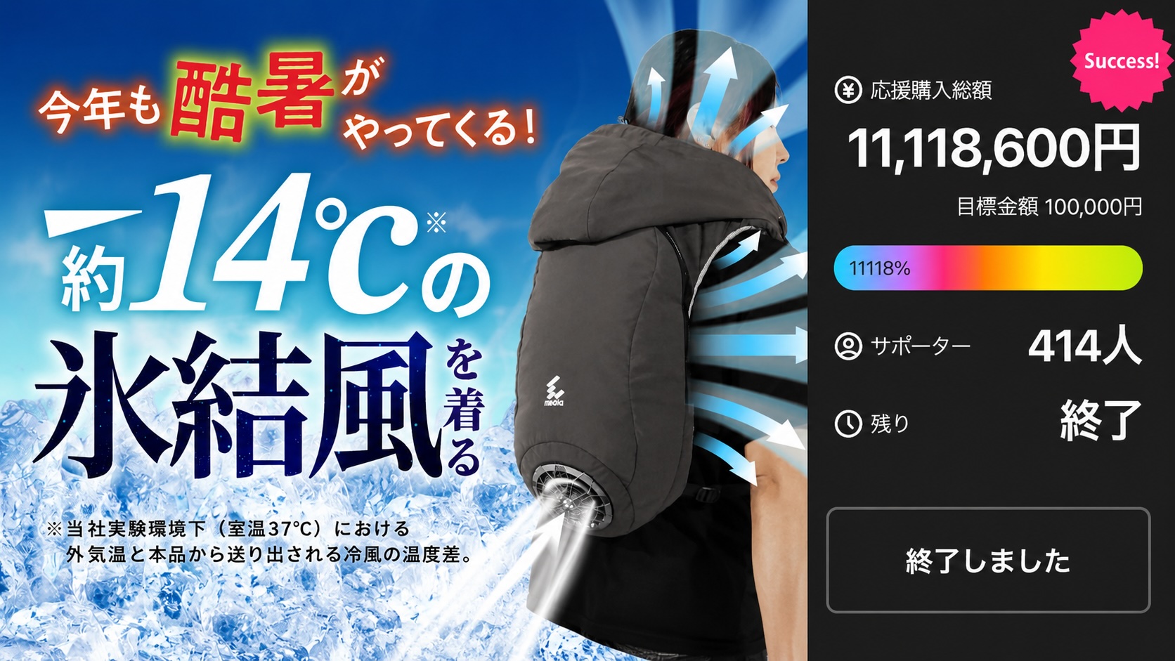 Makuakeプロジェクト終了のご報告｜414名の皆さまにご支援いただき、支援総額1,100万円を達成しました！