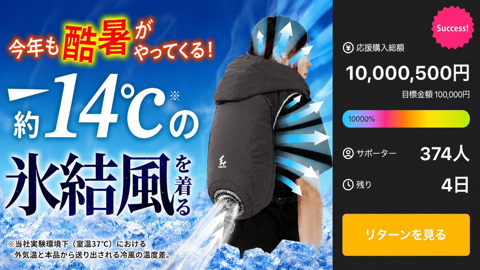 Makuake（マクアケ）応援金額1000万円突破！